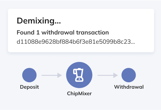 Crypto Recovery